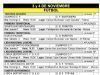 RESULTADOS DEPORTIVOS FIN DE SEMANA 24 Y 25 de NOVIEMBRE RESULTADOS DEPORTIVOS FIN DE SEMANA 24 Y 25 de NOVIEMBRE