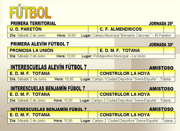 AGENDA DEPORTIVA (01/06/2007), Foto 2