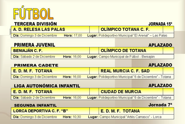 AGENDA DEPORTIVA (01/12/2006), Foto 2