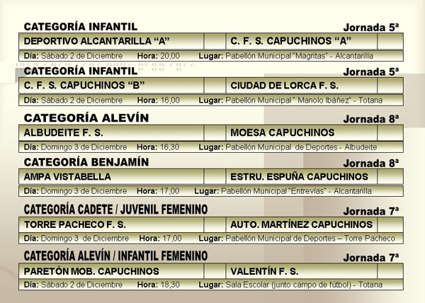 AGENDA DEPORTIVA (01/12/2006), Foto 4