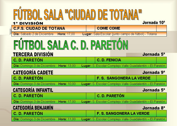 AGENDA DEPORTIVA (01/12/2006), Foto 5