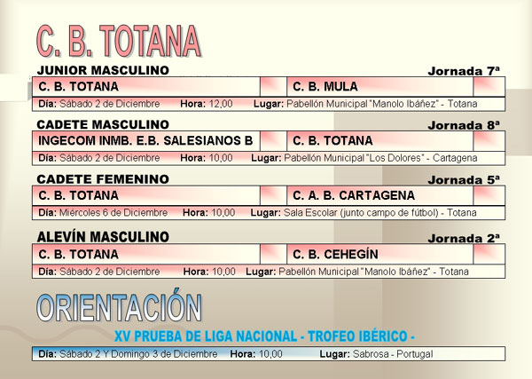 AGENDA DEPORTIVA (01/12/2006), Foto 6