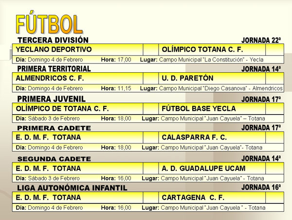 AGENDA DEPORTIVA (03/02/2007), Foto 2