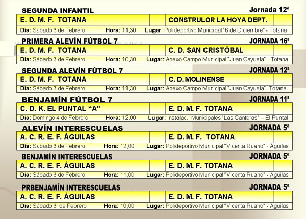 AGENDA DEPORTIVA (03/02/2007), Foto 3