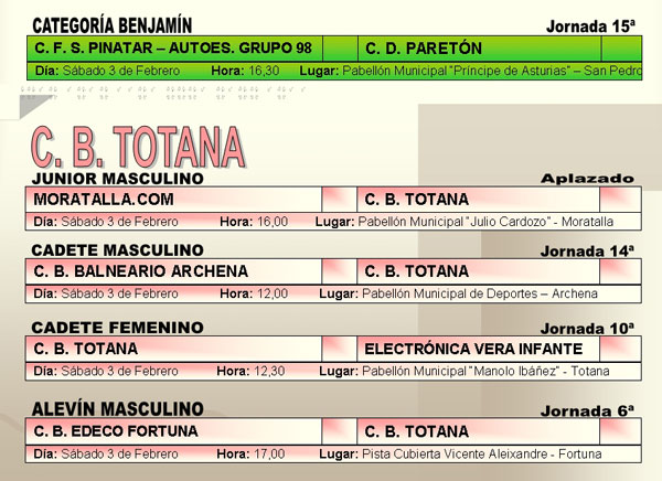 AGENDA DEPORTIVA (03/02/2007), Foto 6