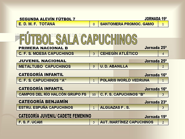 RESULTADOS DEPORTIVOS (02/04/2007), Foto 3