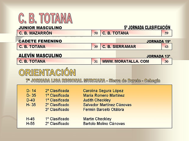 RESULTADOS DEPORTIVOS (02/04/2007), Foto 5