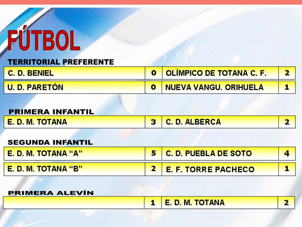 RESULTADOS DEPORTIVOS (2006) (02/05/2006), Foto 2