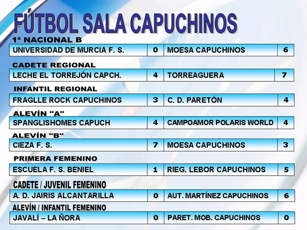 RESULTADOS DEPORTIVOS (2006) (02/05/2006), Foto 3