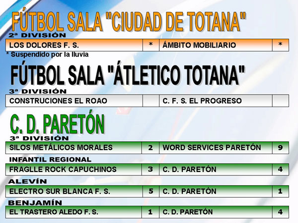 RESULTADOS DEPORTIVOS (2006) (02/05/2006), Foto 4