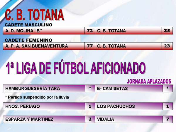 RESULTADOS DEPORTIVOS (2006) (02/05/2006), Foto 5