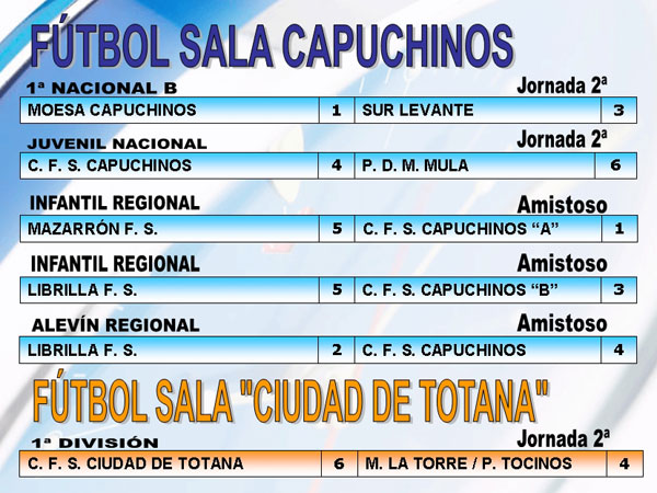 RESULTADOS DEPORTIVOS (02/10/2006), Foto 3