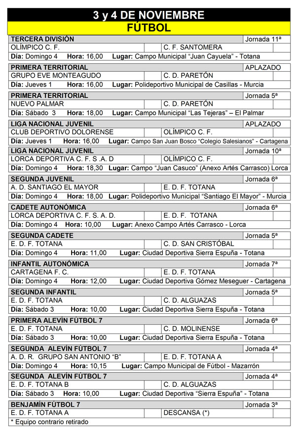 AGENDA DEPORTIVA FIN DE SEMANA 3 Y 4 DE NOVIEMBRE, Foto 1