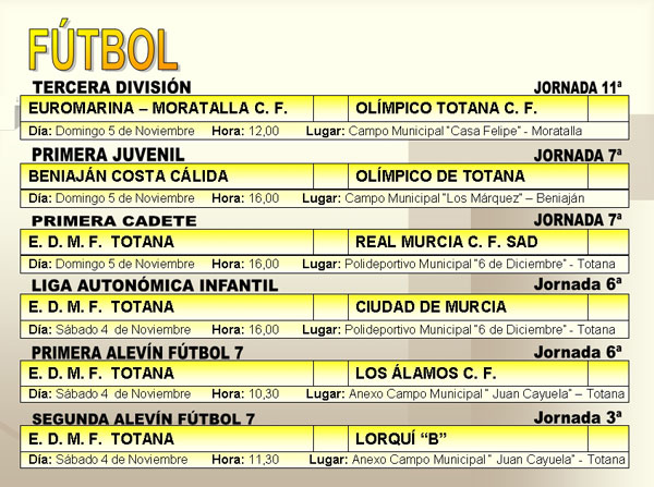 AGENDA DEPORTIVA (03/11/2006), Foto 2