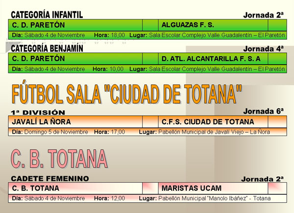 AGENDA DEPORTIVA (03/11/2006), Foto 5