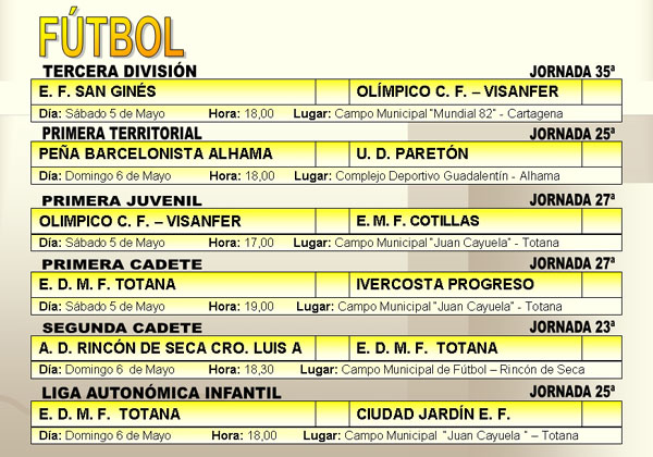 AGENDA DEPORTIVA (04/05/2007), Foto 2