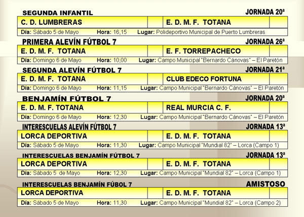 AGENDA DEPORTIVA (04/05/2007), Foto 3