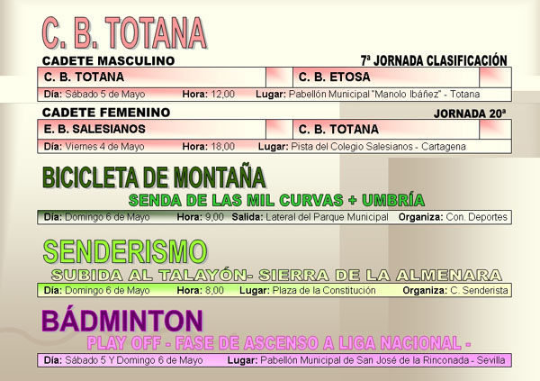 AGENDA DEPORTIVA (04/05/2007), Foto 5