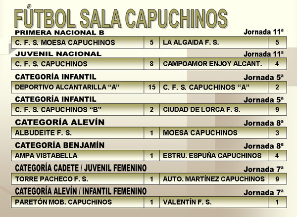 RESULTADOS DEPORTIVOS (04/12/2006), Foto 3