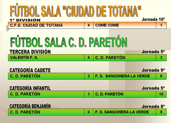RESULTADOS DEPORTIVOS (04/12/2006), Foto 4
