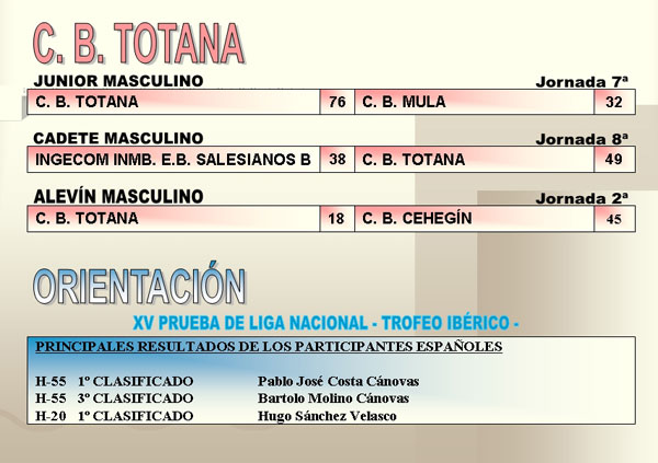 RESULTADOS DEPORTIVOS (04/12/2006), Foto 5