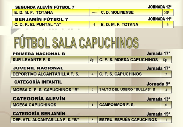 RESULTADOS DEPORTIVOS (05/02/2007), Foto 3
