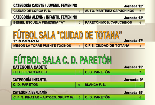 RESULTADOS DEPORTIVOS (05/02/2007), Foto 4