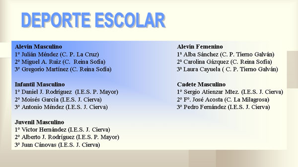 RESULTADOS DEPORTIVOS (05/02/2007), Foto 7