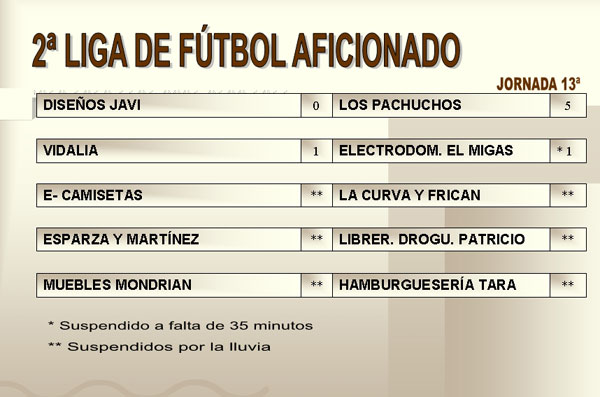 RESULTADOS DEPORTIVOS (05/02/2007), Foto 8
