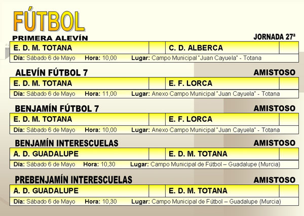 AGENDA DEPORTIVA (05/05/2006), Foto 3