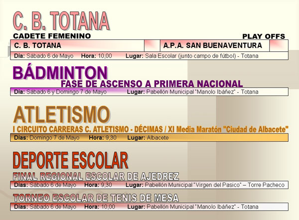 AGENDA DEPORTIVA (05/05/2006), Foto 5