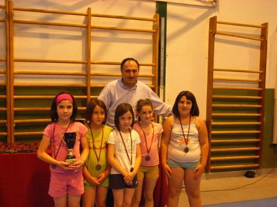 CERCA DE UN CENTENAR DE ALUMNAS PARTICIPAN EN LA QUINTA EDICIÓN DEL TORNEO JÓVENES PROMESAS DE TOTANA EN LA SALA ESCOLAR, Foto 2