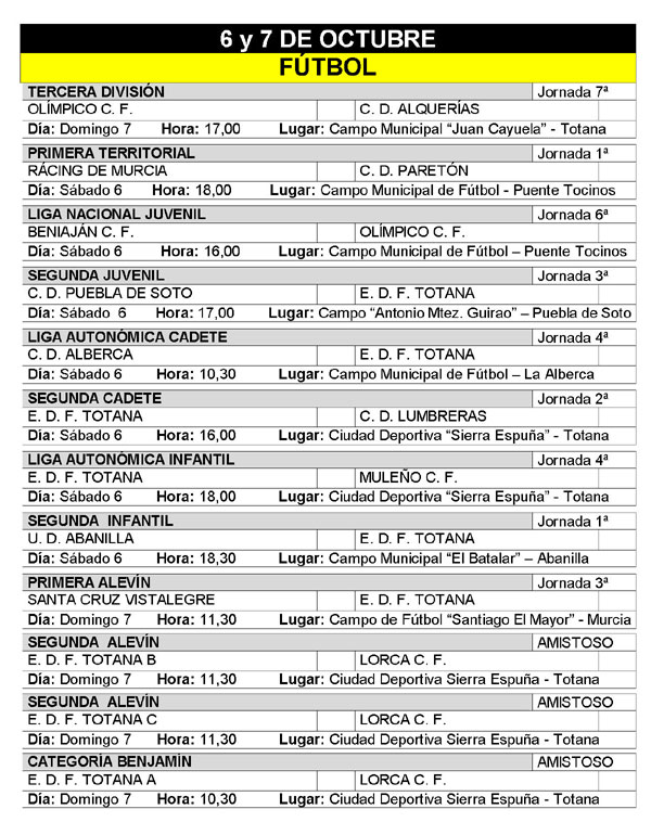 AGENDA DEPORTIVA FIN DE SEMANA (05/10/2007), Foto 1