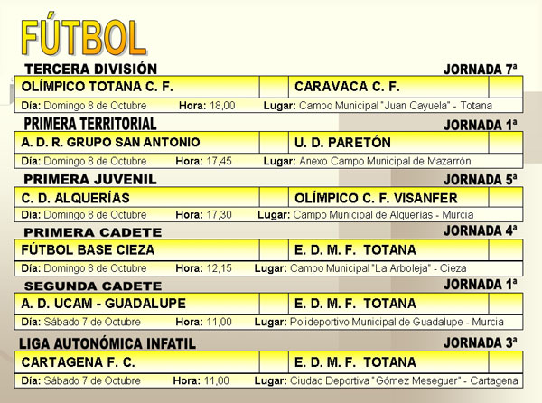 AGENDA DEPORTIVA FIN DE SEMANA (06/10/2006), Foto 2