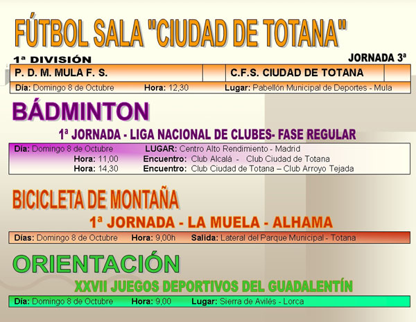 AGENDA DEPORTIVA FIN DE SEMANA (06/10/2006), Foto 5