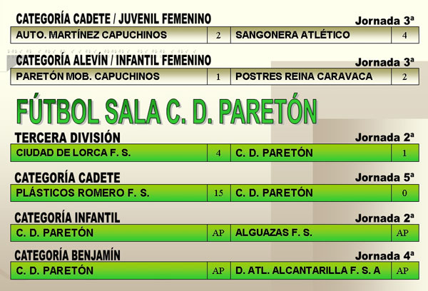 RESULTADOS DEPORTIVOS (06/11/2006), Foto 4