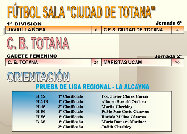 RESULTADOS DEPORTIVOS (06/11/2006), Foto 5