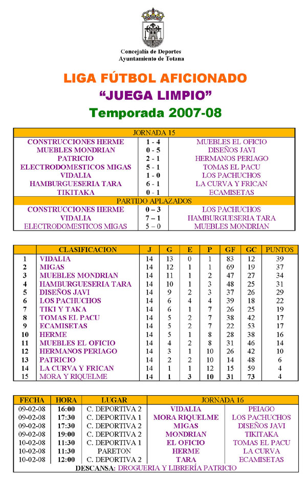 LIGA DE FUTBOL AFICIONADO JUEGA LIMPIO (JORNADA 16), Foto 1