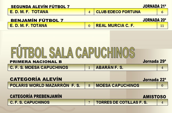 RESULTADOS DEPORTIVOS (07/05/2007), Foto 3