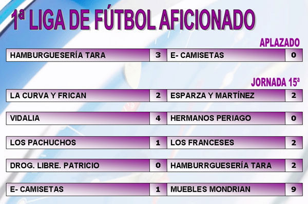 RESULTADOS DEPORTIVOS (08/05/2006), Foto 4