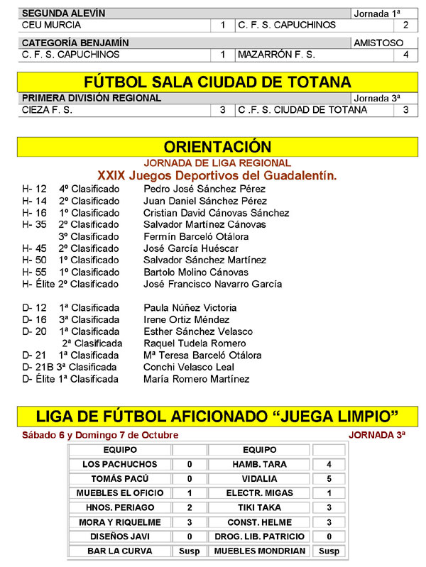 RESULTADOS DEPORTIVOS FIN DE SEMANA 6 Y 7 DE OCTUBRE, Foto 2