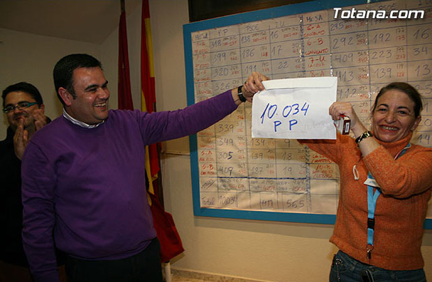 EL PARTIDO POPULAR DE TOTANA CONSIGUE 1.500 VOTOS MÁS CON RESPECTO A LAS ÚLTIMAS ELECCIONES MUNICIPALES Y SE AFIANZA COMO UNA DE LAS FUERZAS MÁS VOTADAS ENTRE TODOS LOS MUNICIPIOS DE LA REGIÓN DE MURCIA, Foto 1