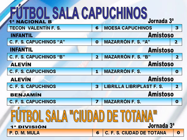 RESULTADOS DEPORTIVOS (09/10/2006), Foto 3