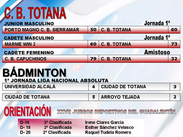 RESULTADOS DEPORTIVOS (09/10/2006), Foto 4