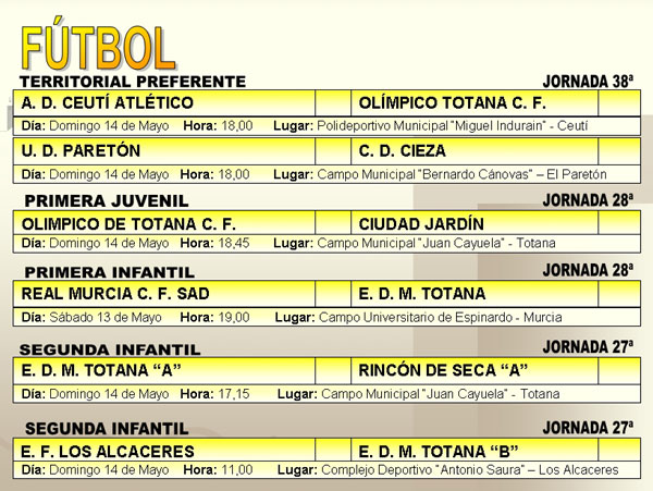 AGENDA DEPORTIVA (12/05/2006), Foto 2