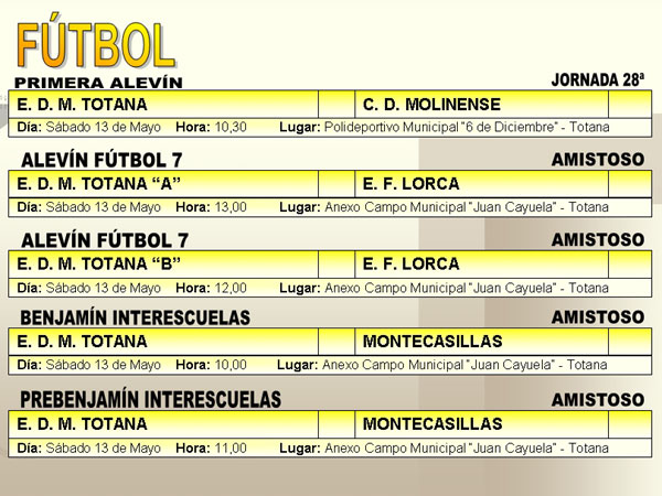 AGENDA DEPORTIVA (12/05/2006), Foto 3