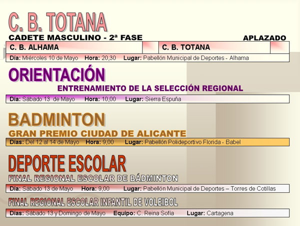 AGENDA DEPORTIVA (12/05/2006), Foto 5