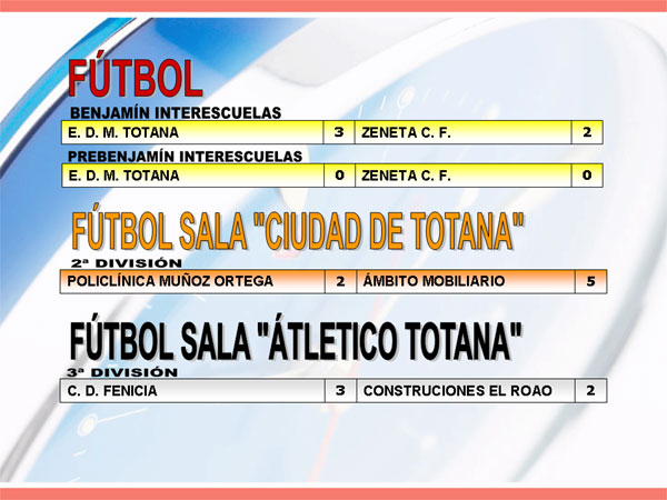 RESULTADOS DEPORTIVOS 8 Y 9 DE ABRIL DE 2006, Foto 3