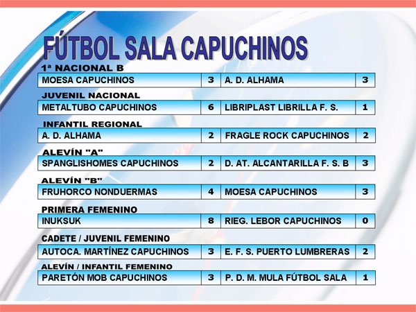 RESULTADOS DEPORTIVOS 8 Y 9 DE ABRIL DE 2006, Foto 4