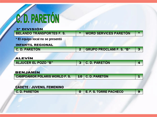 RESULTADOS DEPORTIVOS 8 Y 9 DE ABRIL DE 2006, Foto 5